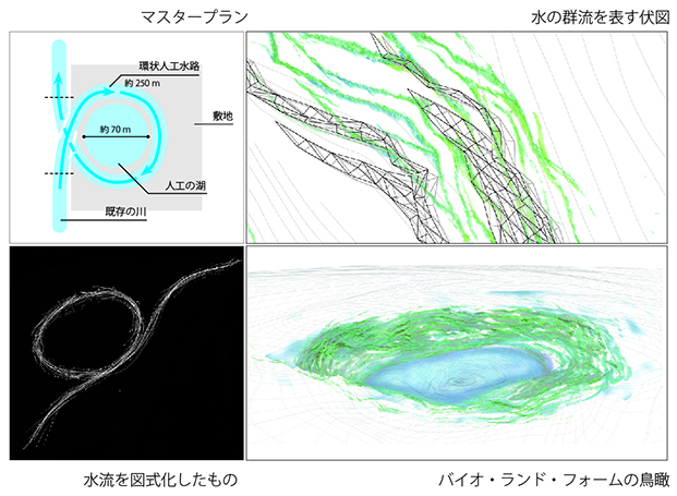 4Ｐ＿レジメ