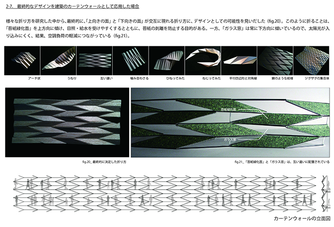 watanabe_a3model