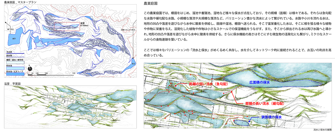 耕水論＿パネル